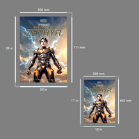 RIIZE “Electronic Zephyr” Poster (SUNGCHAN) [US]